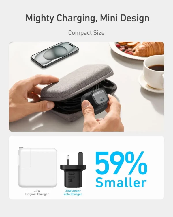 Anker Zolo 30W Compact USB C GaN Charger A2698 - Image 7