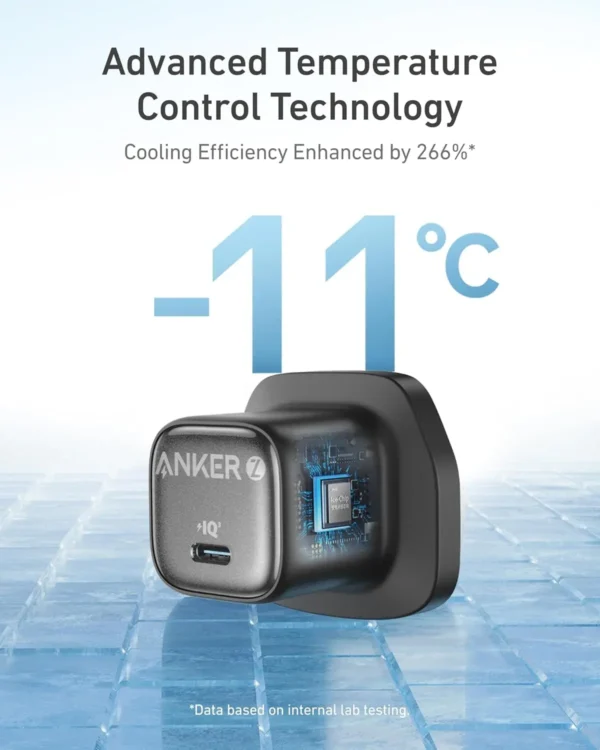 Anker Zolo 30W Compact USB C GaN Charger A2698 - Image 6