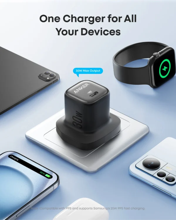 Anker Zolo 30W Compact USB C GaN Charger A2698 - Image 2