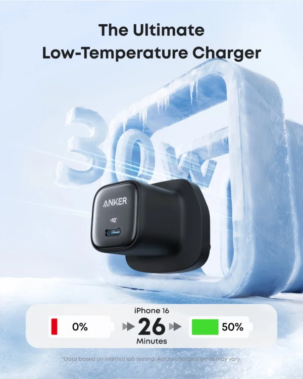 Anker Zolo 30W Compact USB C GaN Charger A2698 - Image 3