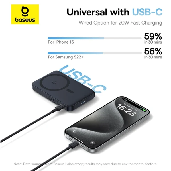 Baseus PicoGo Qi2 5000mAh 20W Magnetic Power Bank with Rotatable Stand - Image 4
