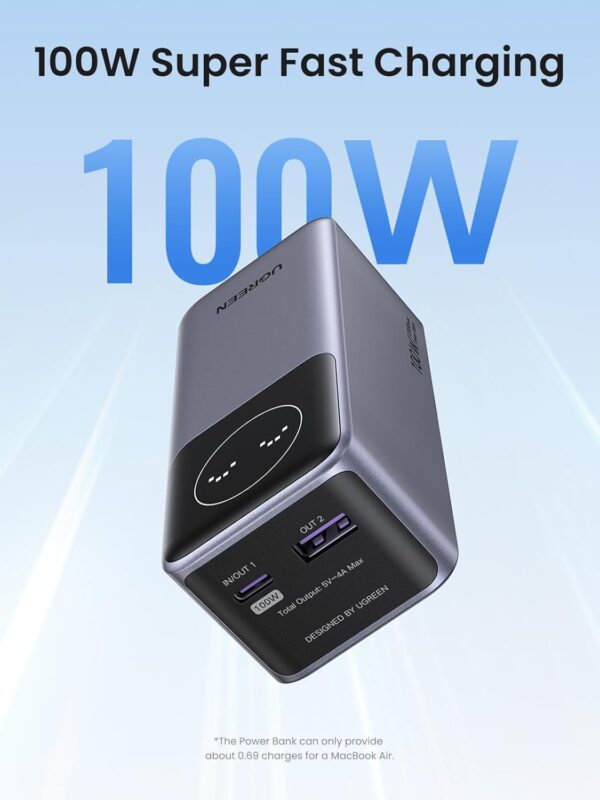 UGREEN 12000mAh 100W Nexode Fast Charging Power Bank - Image 5