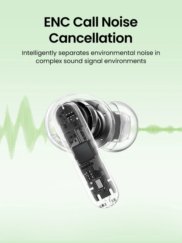 UGREEN HiTune P3 True Wireless Earbuds - Image 4