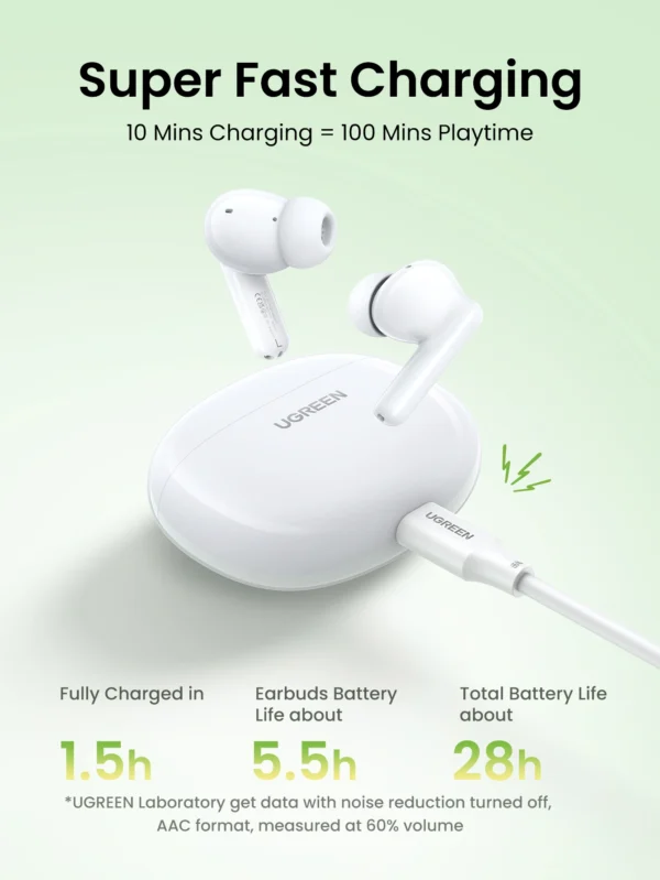 UGREEN HiTune P3 True Wireless Earbuds - Image 8