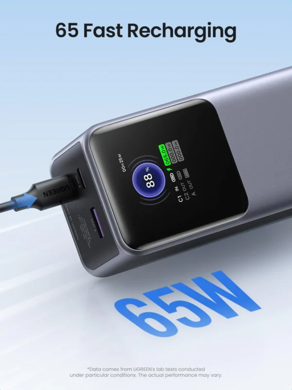 UGREEN Nexode Power Bank 20000mAh 130W with Smart Digital Display - Image 4