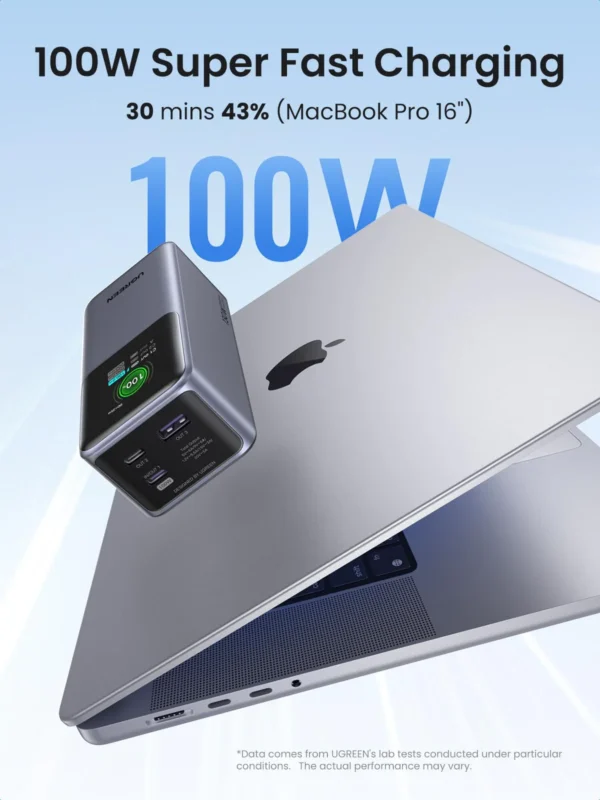 UGREEN Nexode Power Bank 20000mAh 130W with Smart Digital Display - Image 3