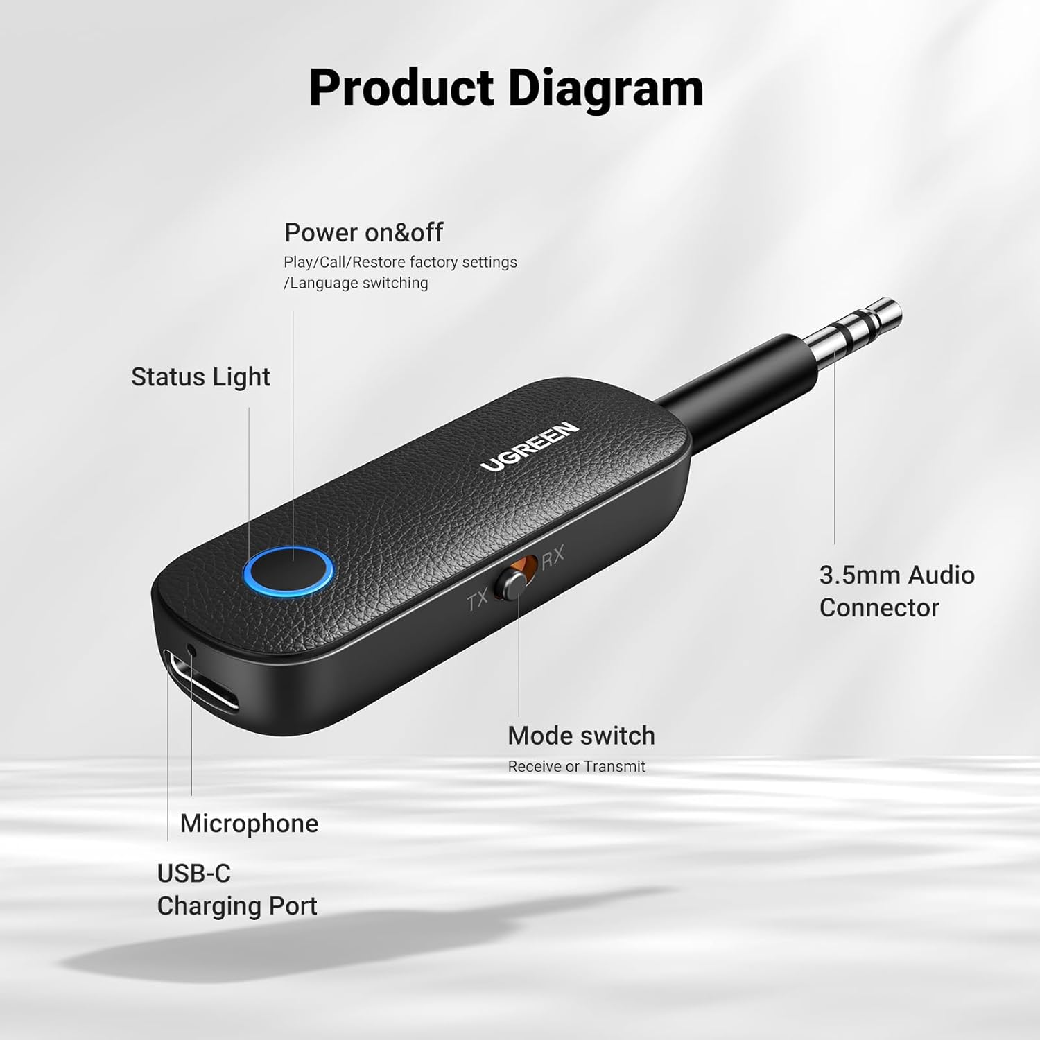 UGREEN 2 in 1 3.5mm Bluetooth Audio Receiver & Transmitter - 80893 - Image 7