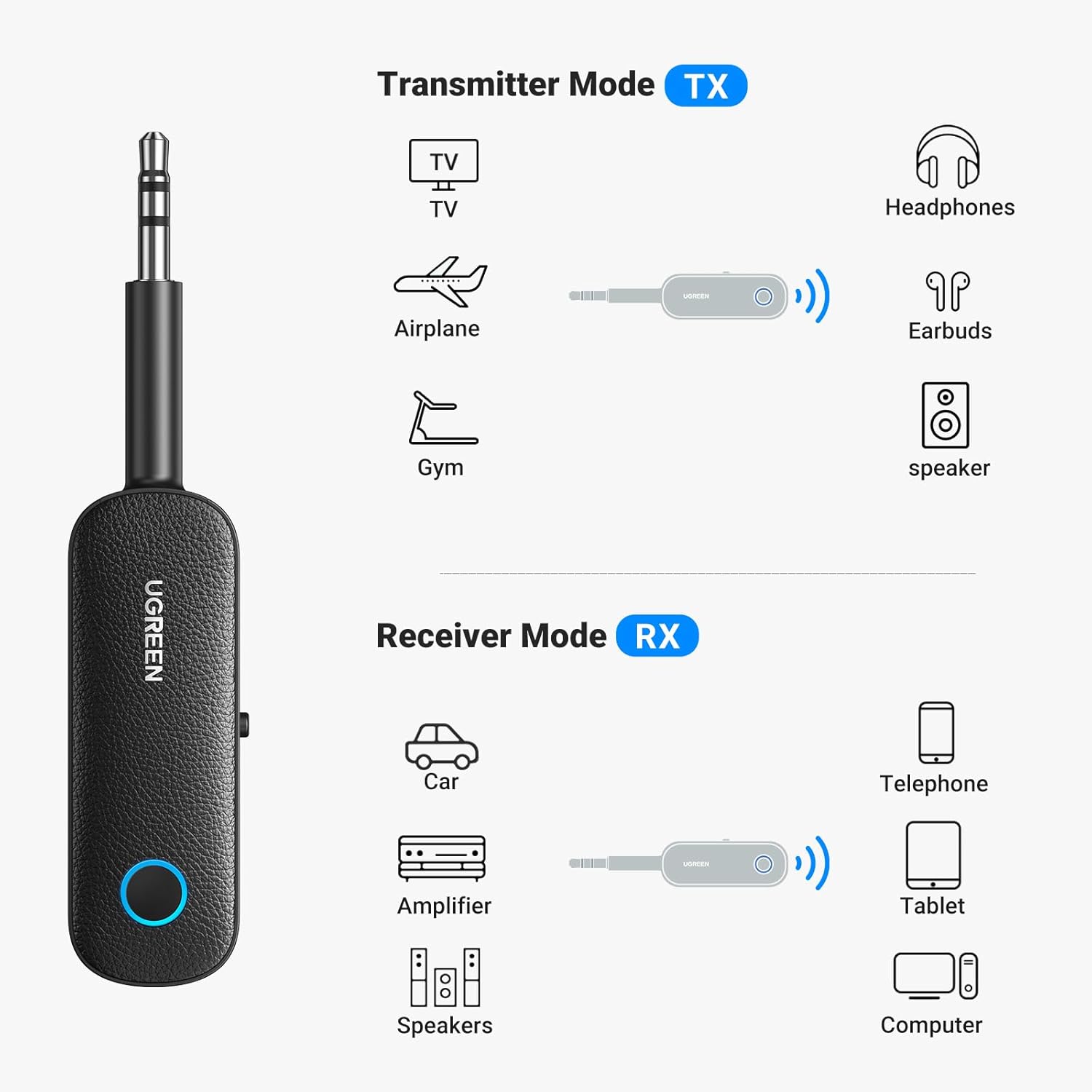 UGREEN 2 in 1 3.5mm Bluetooth Audio Receiver & Transmitter - 80893 - Image 4