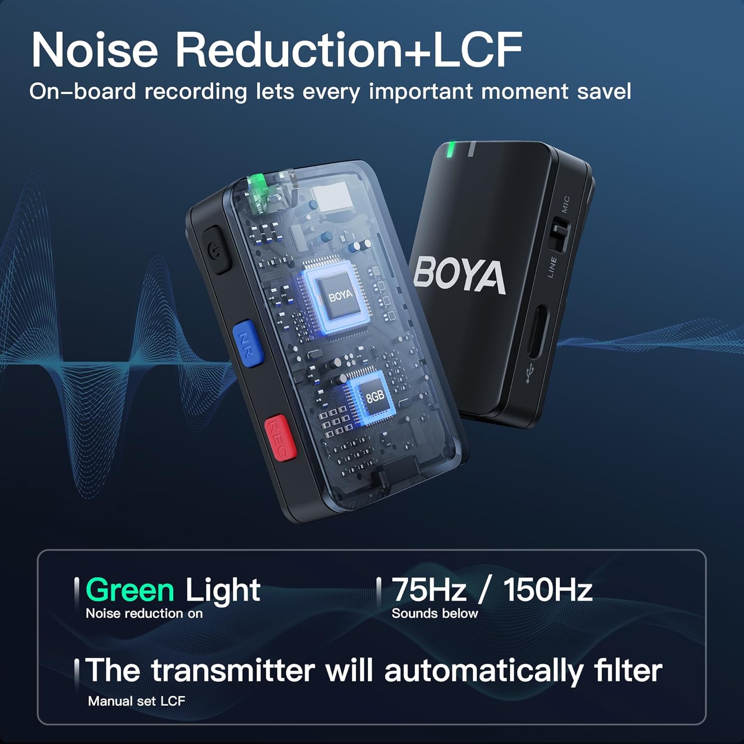BOYAMIC All-In-One Wireless Microphone with Onboard Recording - Image 8