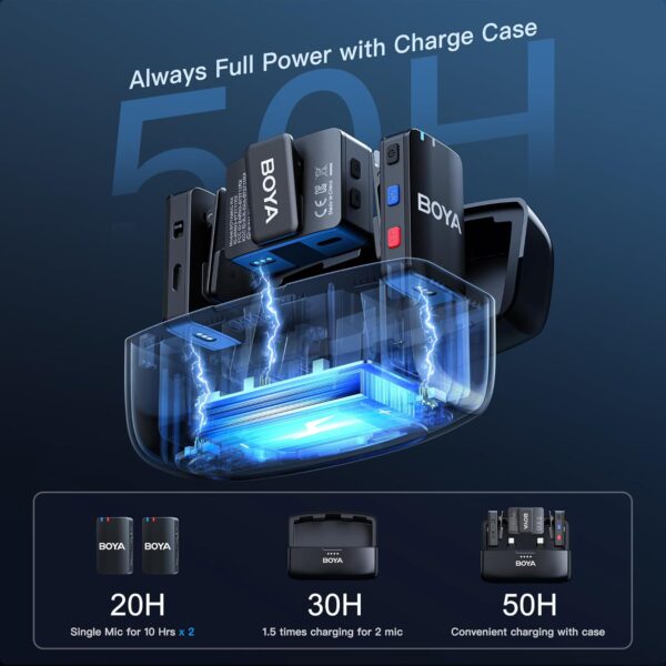 BOYAMIC All-In-One Wireless Microphone with Onboard Recording - Image 9