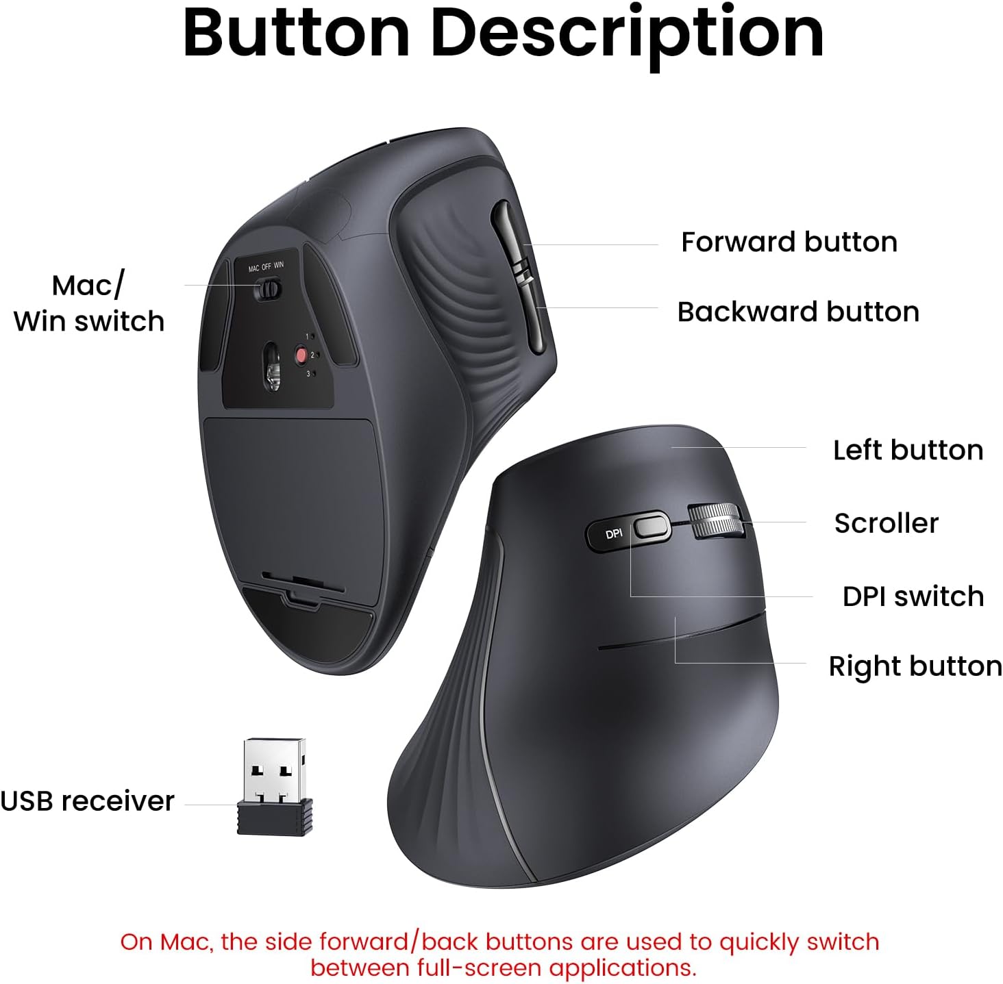 UGREEN Multi-Mode Bluetooth + Wireless Vertical Mouse – MU008 - 25444 - Image 3
