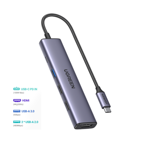 UGREEN 5-in-1 Type-C Multifunction Adapter – CM478 - 15495