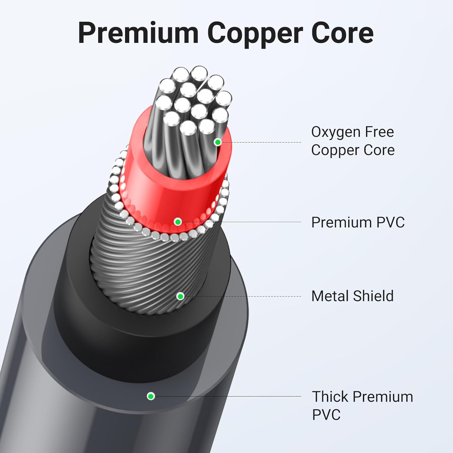 UGREEN 2RCA Male to 2RCA Male Audio Cable – 5m | AV104 - 10520 - Image 6