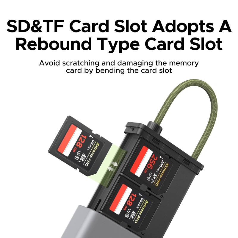 UGREEN Multi-Function Card Reader Case – CM856 - 55899 - Image 4