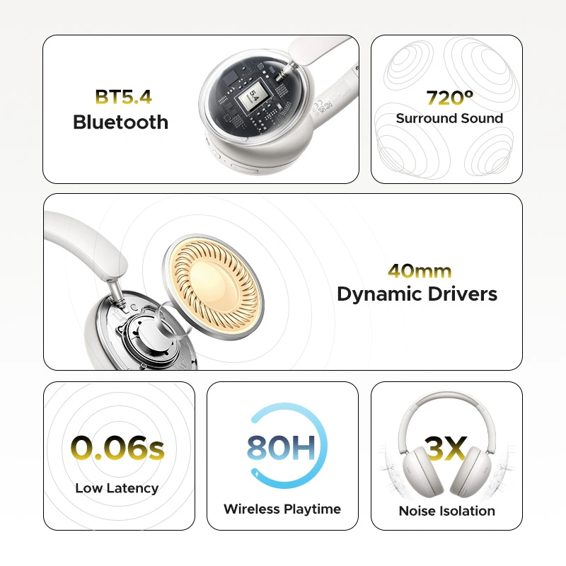 UGREEN Studio Max2 80Hrs Wireless Headphone Black – HP205 – 45018 - Image 2