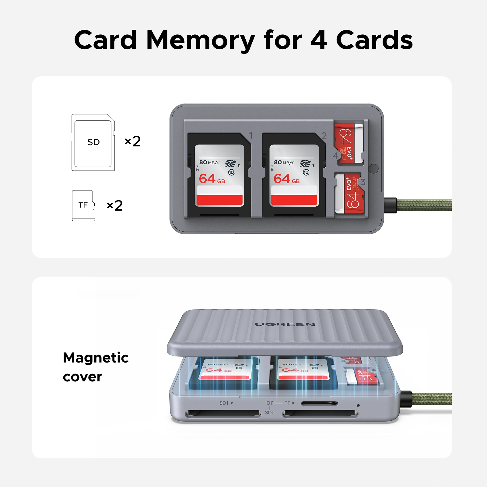 UGREEN Multifunction TF/SD Dual Card Reader Case – CM868-55886 - Image 6