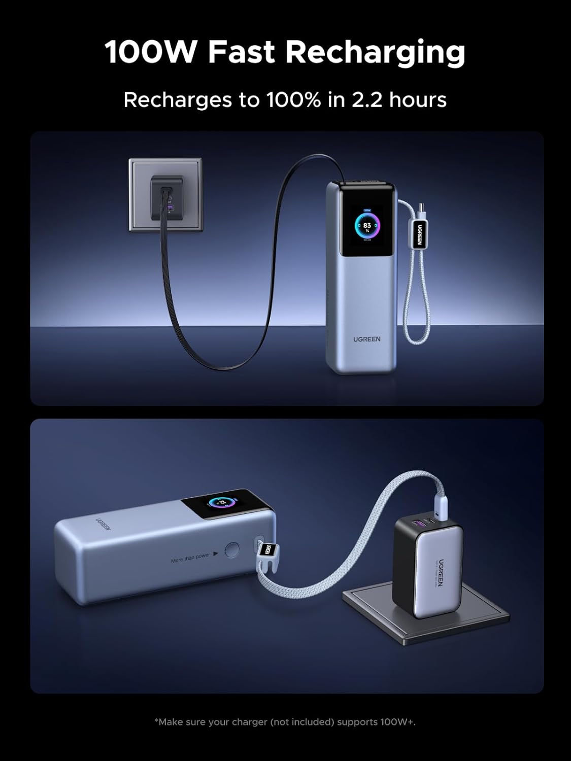 UGREEN 25000mAh 200W Nexode Pro Power Bank with Dual Built-in USB-C Cables – PB728 – 75702B - Image 2