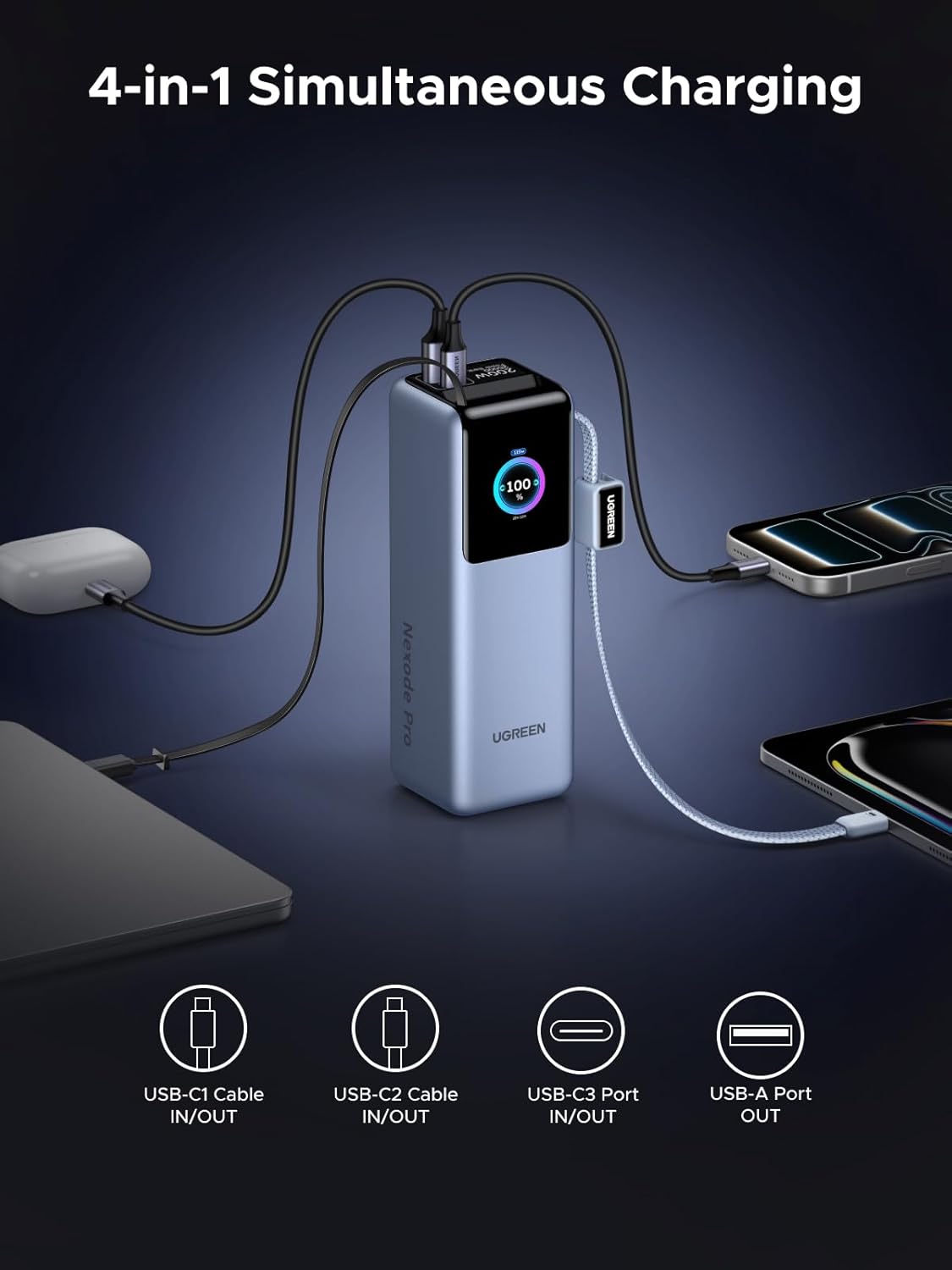UGREEN 25000mAh 200W Nexode Pro Power Bank with Dual Built-in USB-C Cables – PB728 – 75702B - Image 8