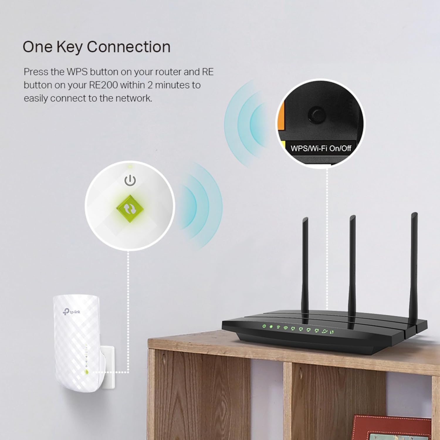 TP-Link RE200 AC750 Dual Band Wi-Fi Range Extender - Image 3