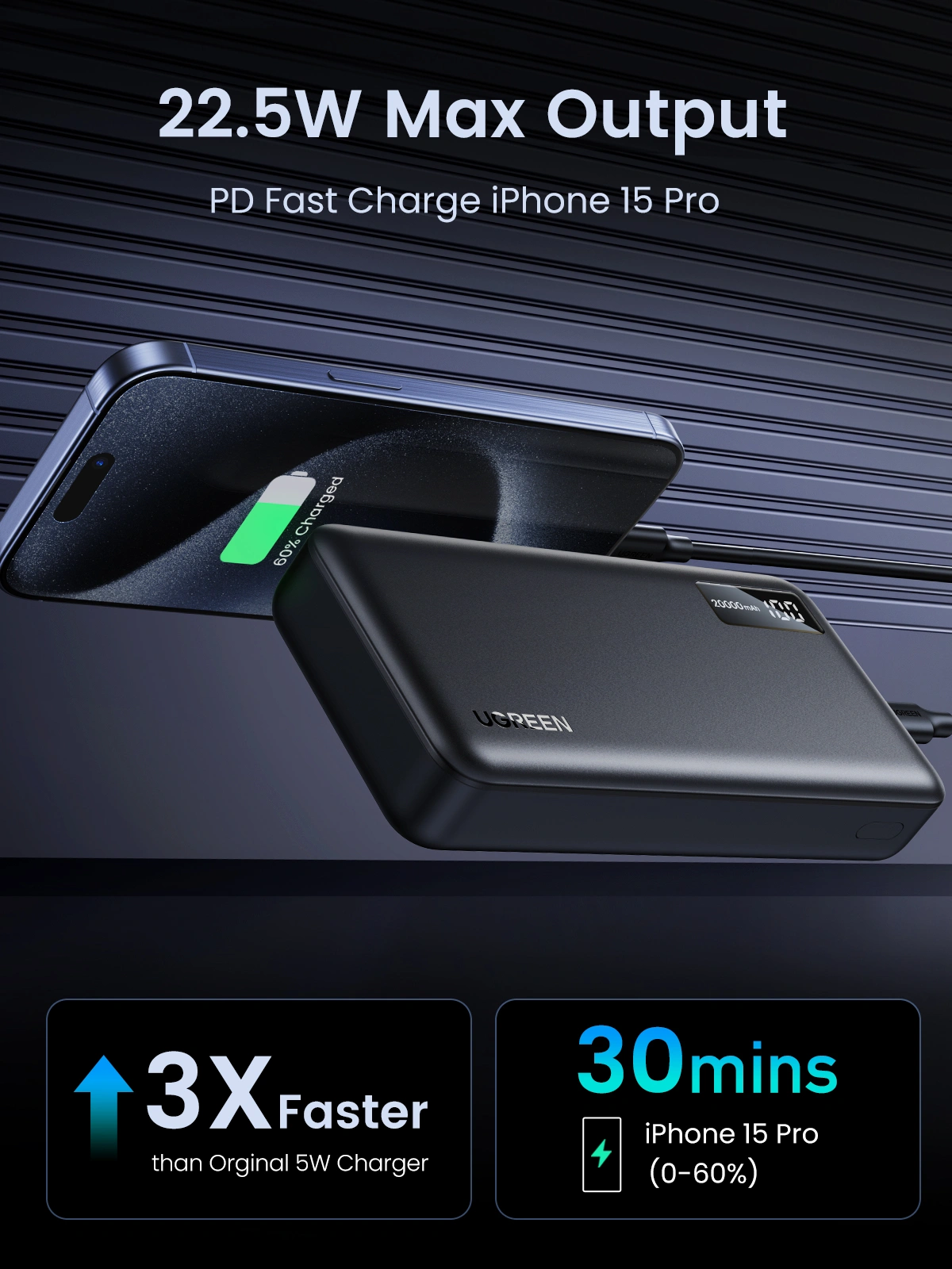 UGREEN 20000mAh 20W Two-Way Fast Charging Power Bank – PB312 - 25683 - Image 3